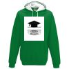 Varsity hoodie Thumbnail